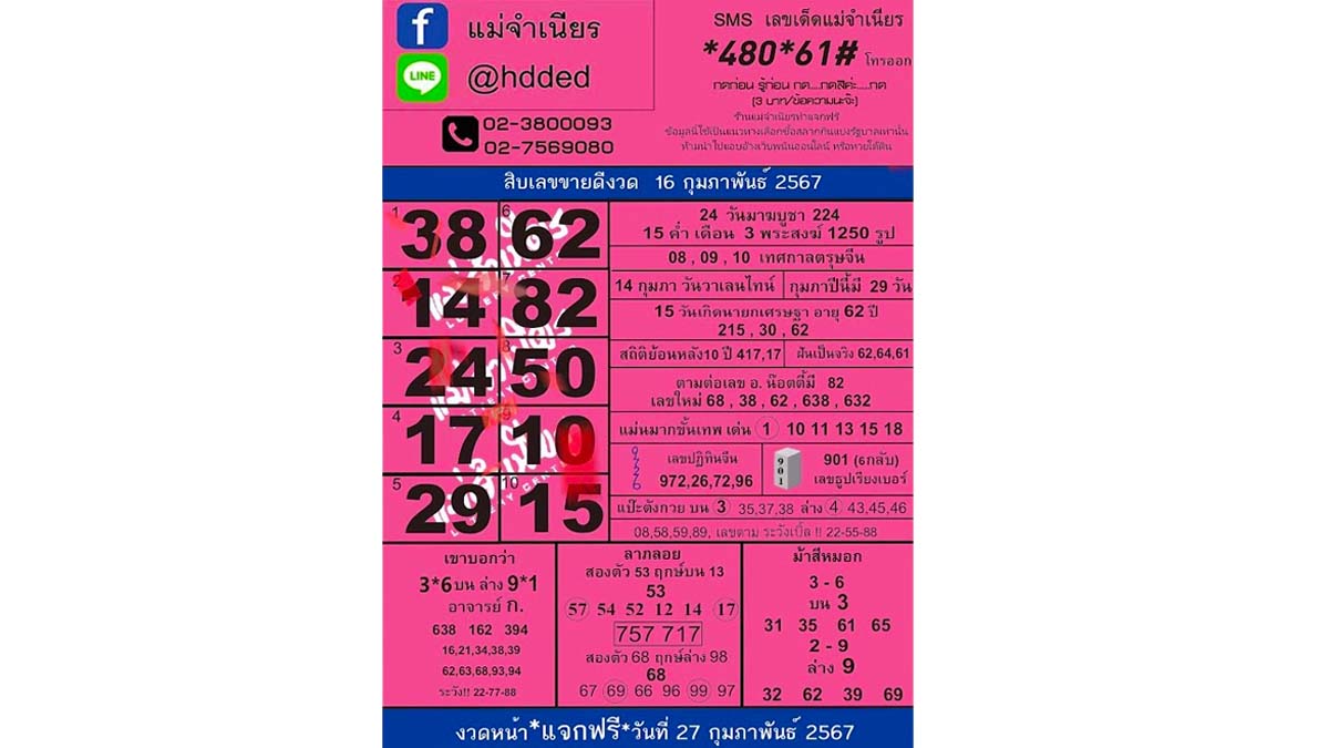 10 เลขเด็ดหวยแม่จำเนียรงวด 16 กุมภาพันธ์ 2567
