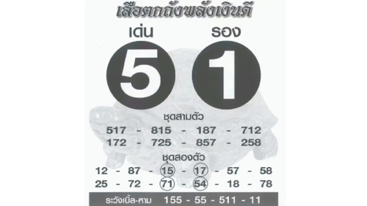เสือตกถังพลังเงินดี งวด 16 กุมภาพันธ์ 2567