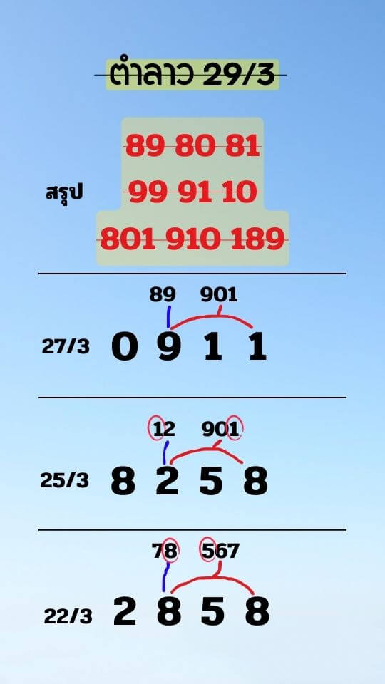 หวยลาว 29-3-67 ชุด1