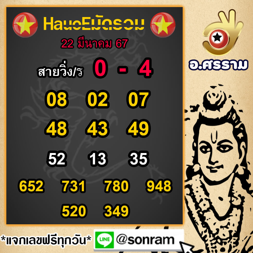 หวยฮานอย 22-3-67 ชุด1