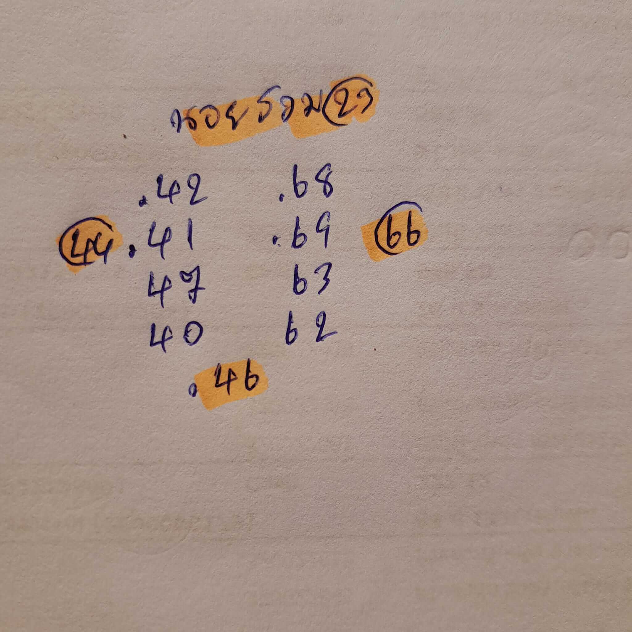 หวยฮานอย 23-3-67 ชุด6