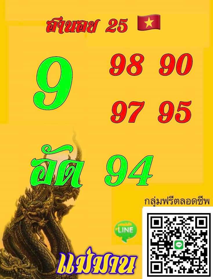 หวยฮานอย 25-3-67 ชุด10