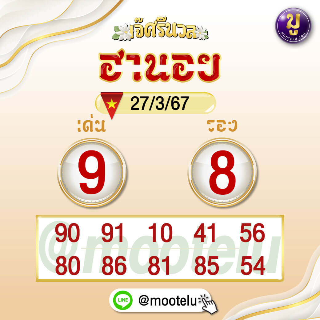 หวยฮานอย 27-3-67 ชุด9