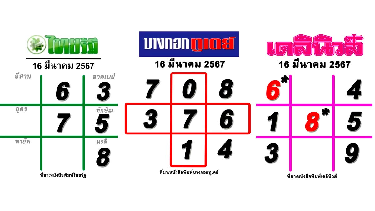 หวยไทยรัฐ งวด 16 มีนาคม 2567