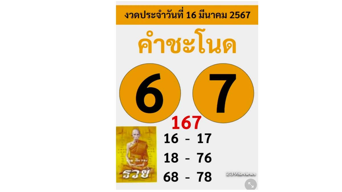 เลขเด็ดปฏิทินคำชะโนด งวด 16 มีนาคม 2567
