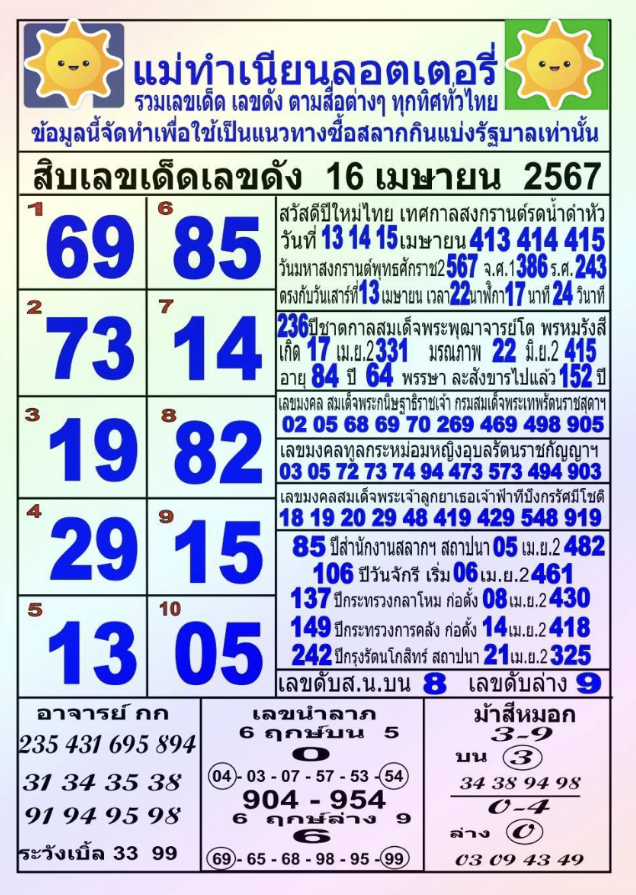 10 อันดับเลขเด็ดขายดี งวด 16 เมษายน 2567