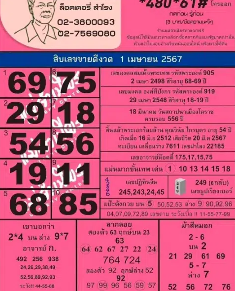 10 เลขขายดีแม่จำเนียรงวด 1 เมษายน 2567