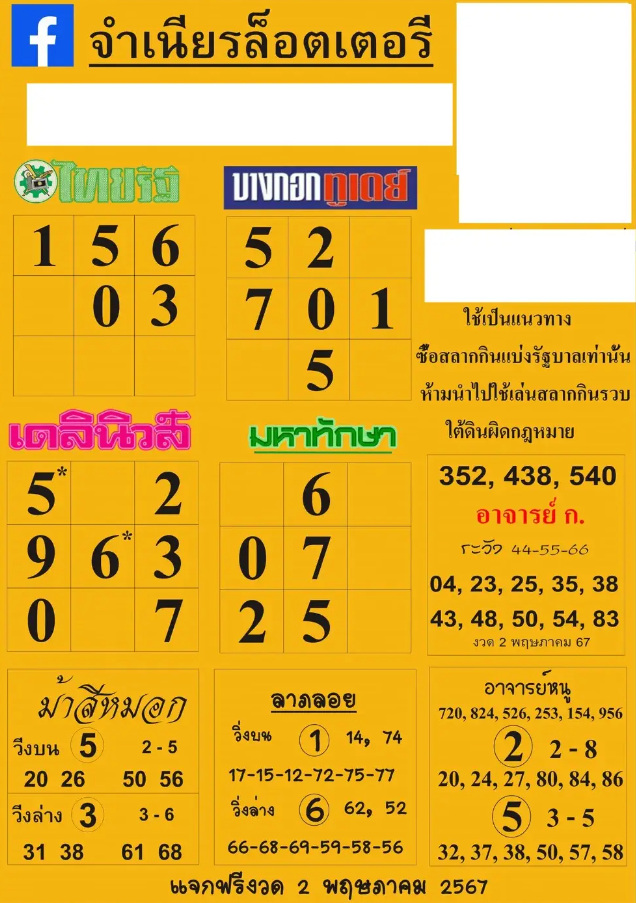 10 เลขเด็ดจำเนียรอ่อนนุช 2 พ.ค. 67