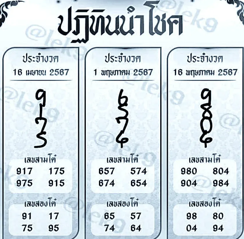 ปฏิทินนำโชคงวด 16 เมษายน 2567