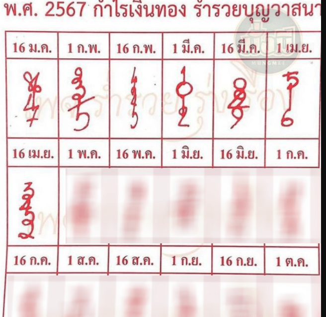 หวยปฏิทินจีนงวด 16 เมษายน 2567