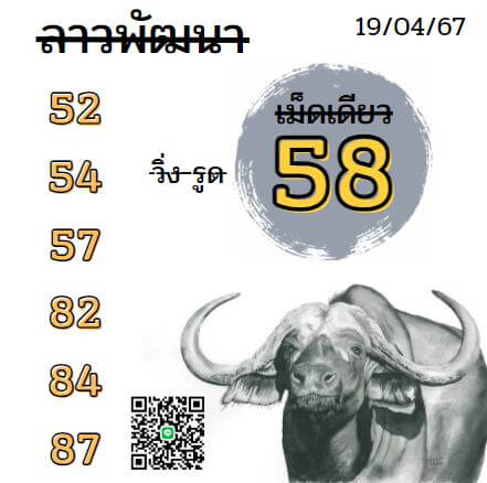 หวยลาว 19-4-67 ชุด6