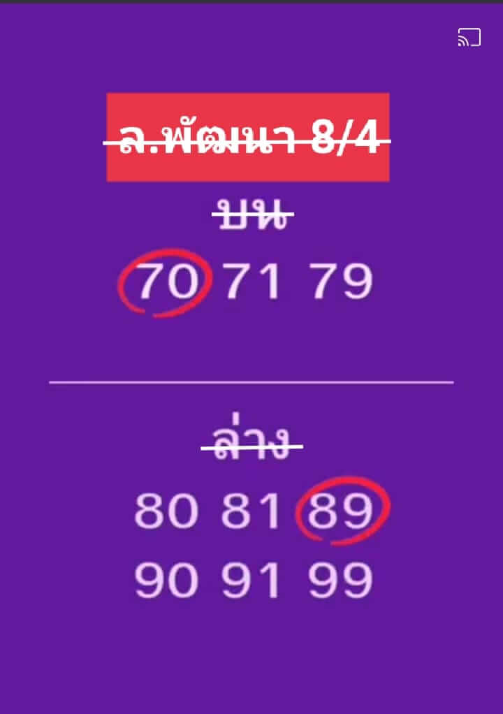 หวยลาว 8-4-67 ชุด3