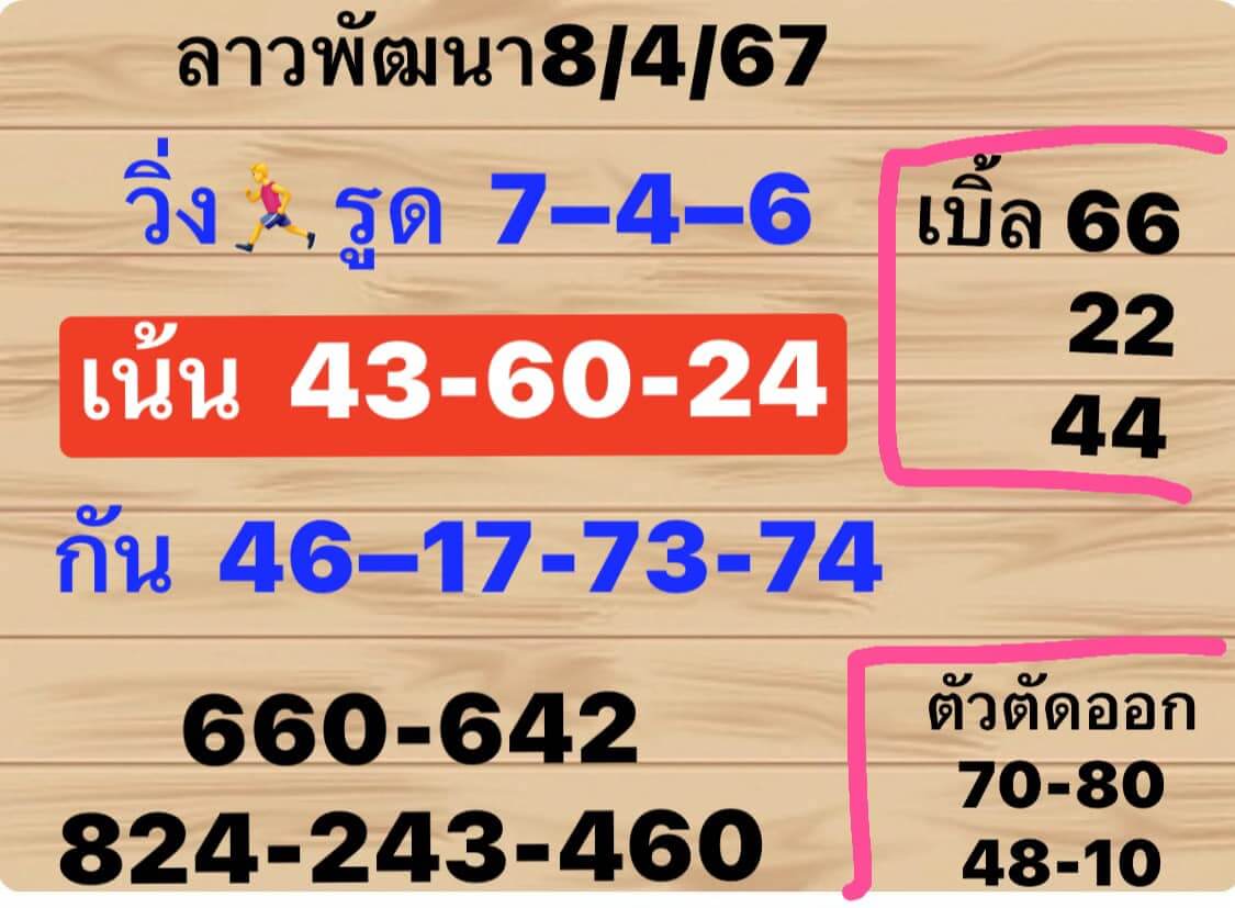 หวยลาว 8-4-67 ชุด4