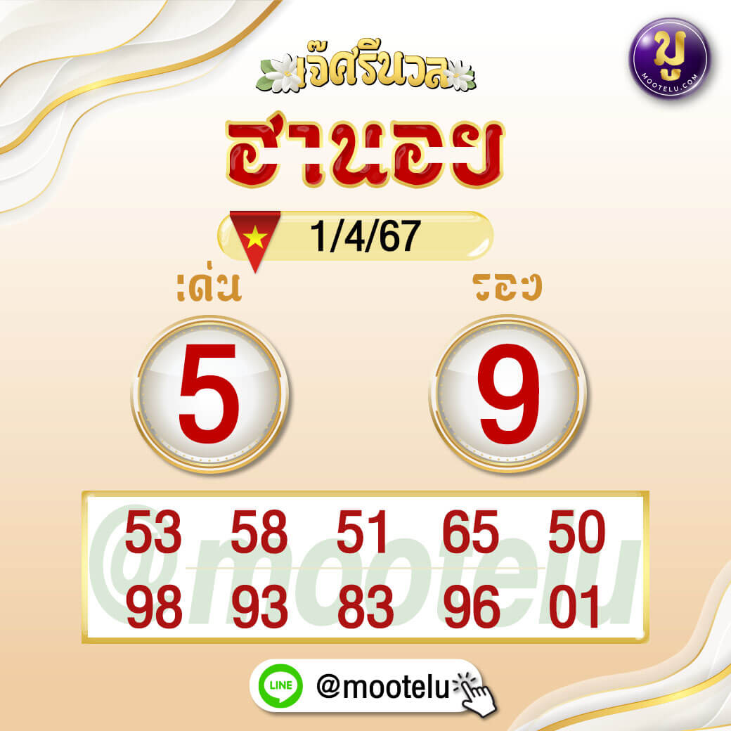 หวยฮานอย 1-4-67 ชุด10