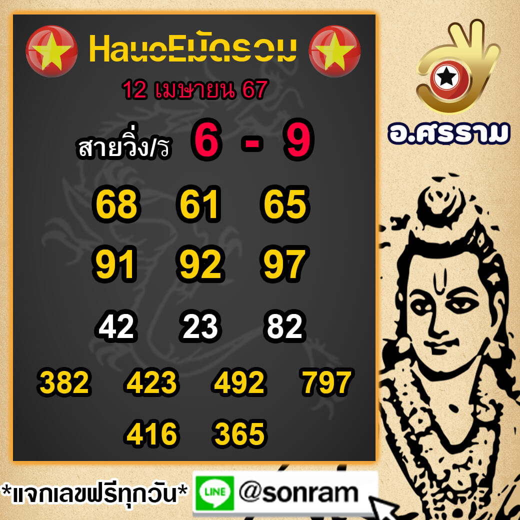 หวยฮานอย 12-4-67 ชุด7