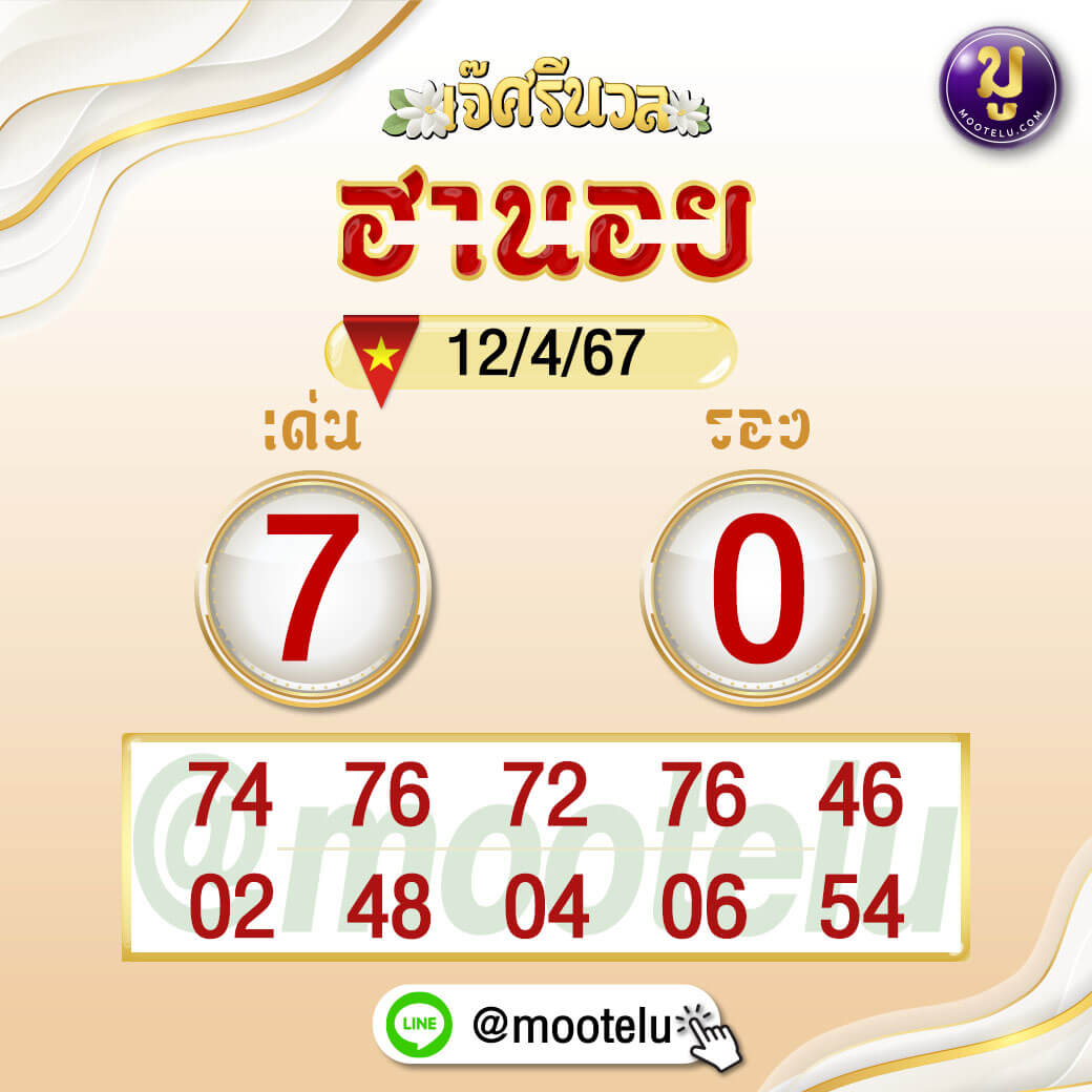 หวยฮานอย 12-4-67 ชุด8