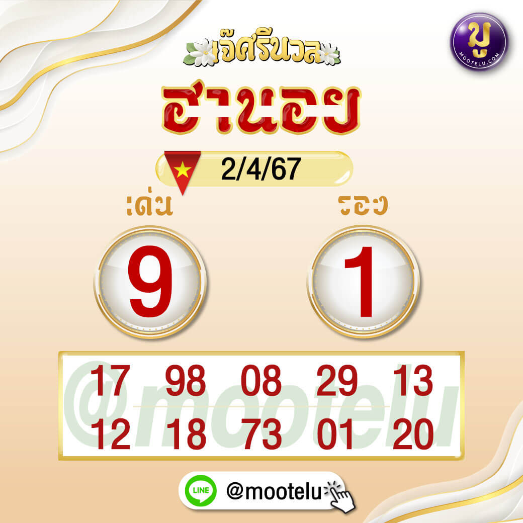 หวยฮานอย 2-4-67 ชุด10