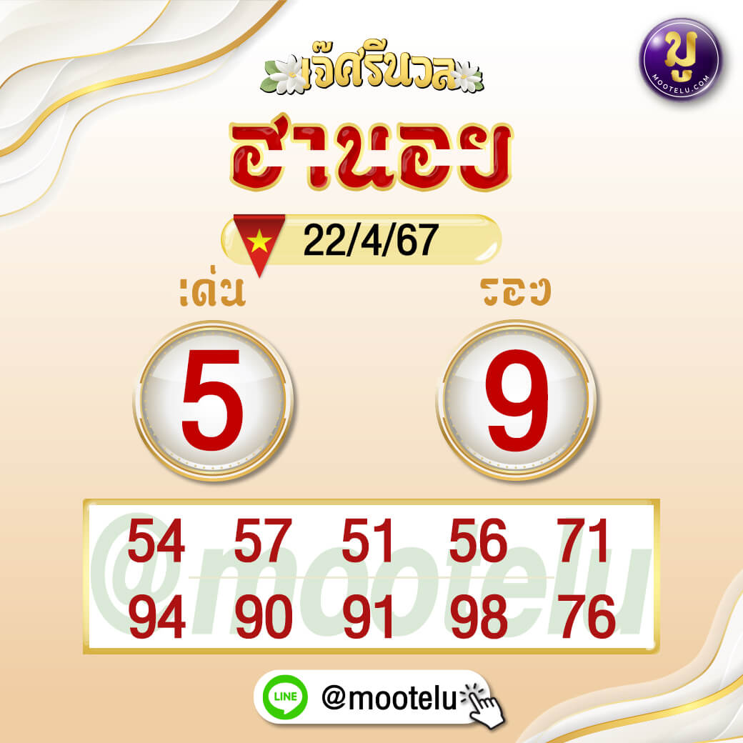 หวยฮานอย 22-4-67 ชุด6