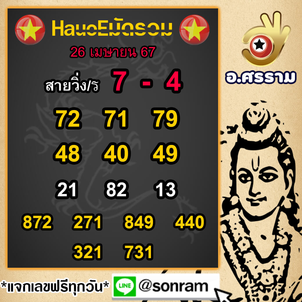 หวยฮานอย 26-4-67 ชุด7