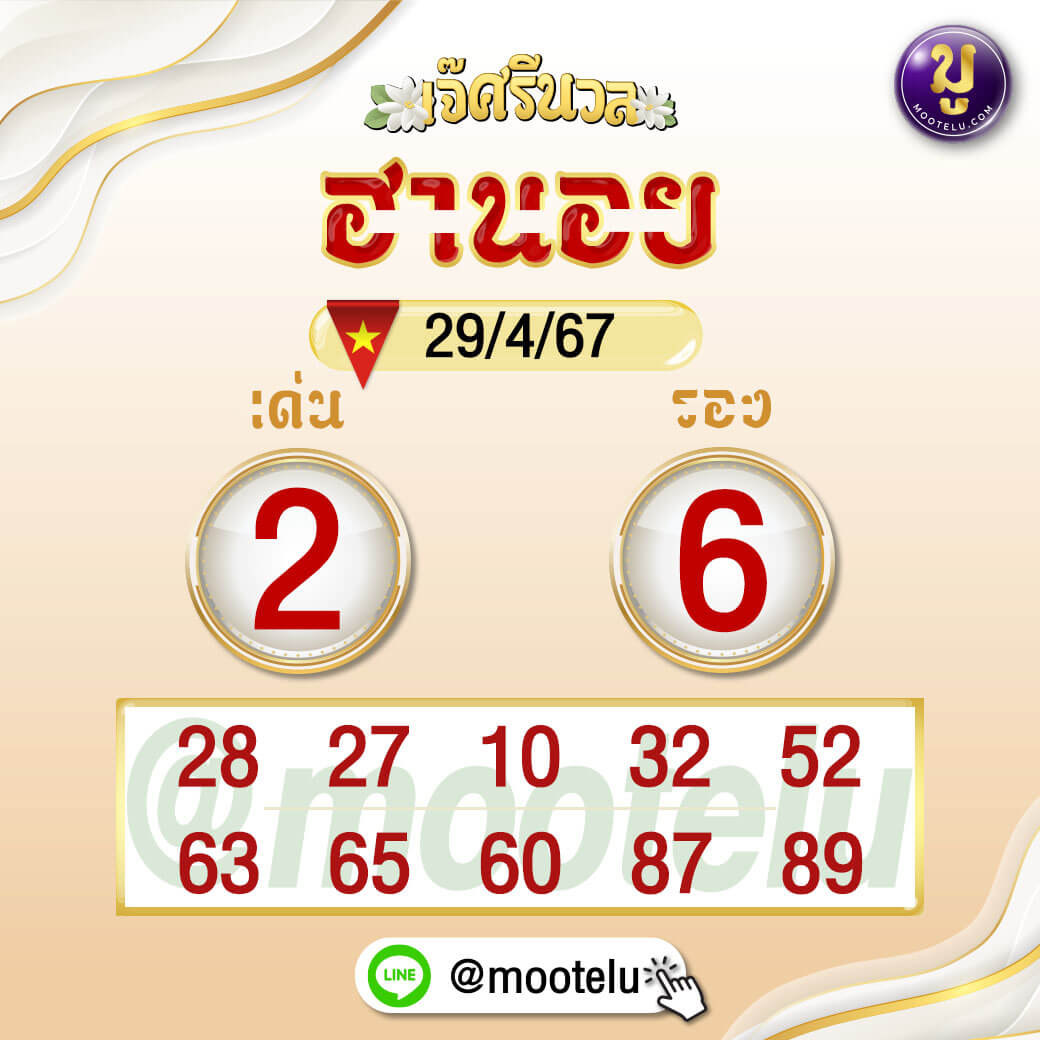 หวยฮานอย 29-4-67 ชุด10