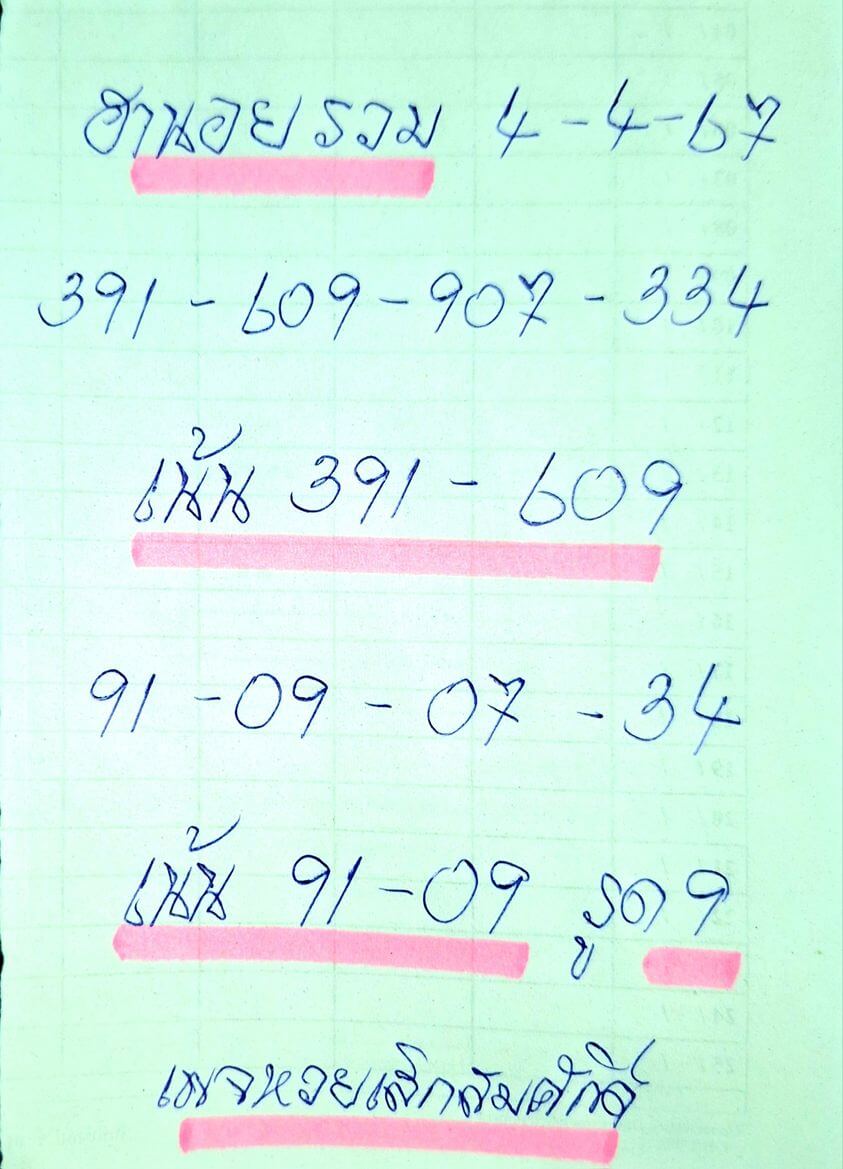 หวยฮานอย 4-4-67 ชุด10