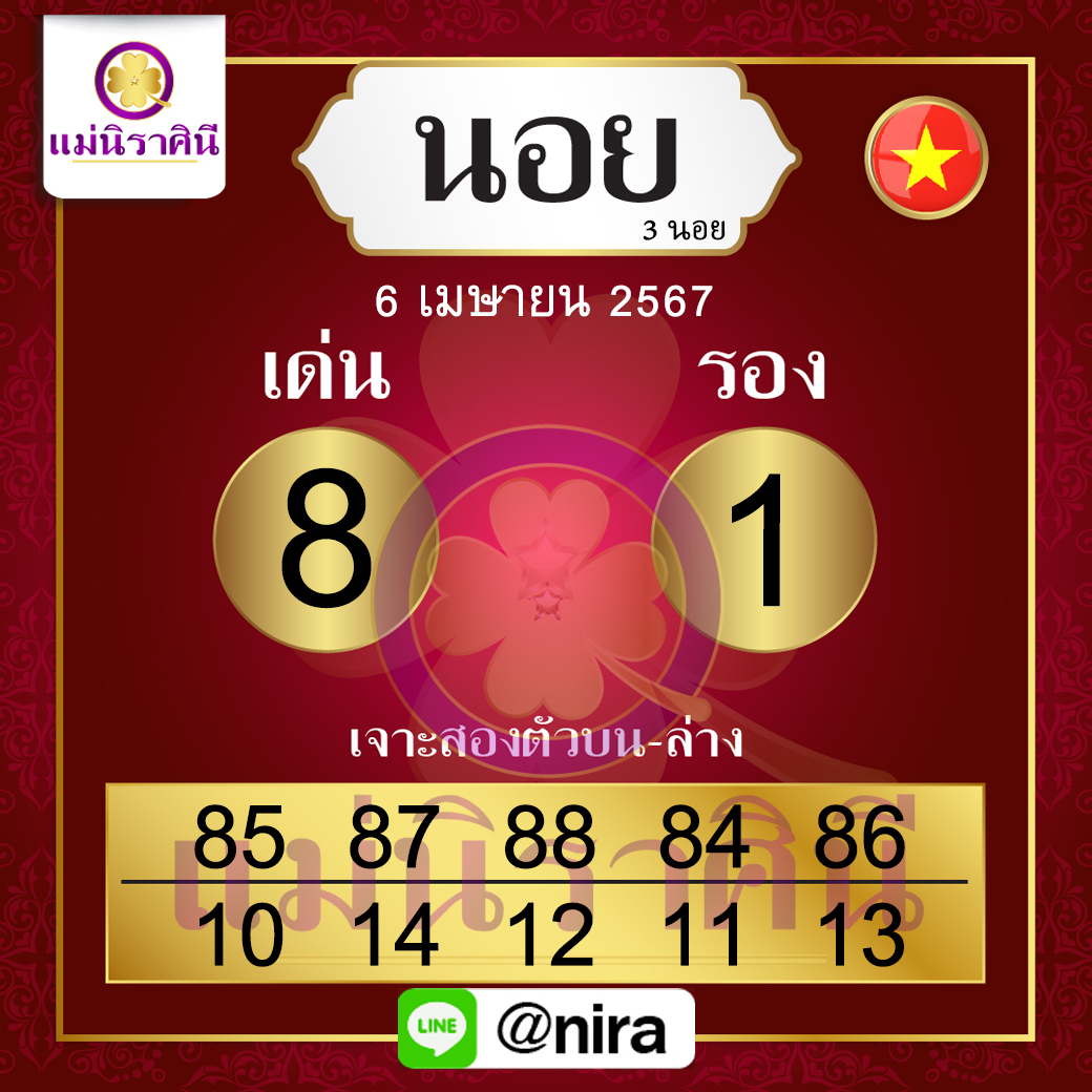 หวยฮานอย 6-4-67 ชุด7