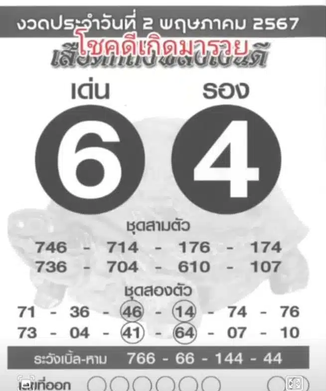 หวยเสือตกถังพลังเงินดีงวด 2 พฤษภาคม 2567
