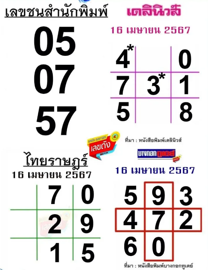 เลขชน3สำนักดังงวด 16 เมษายน 2567