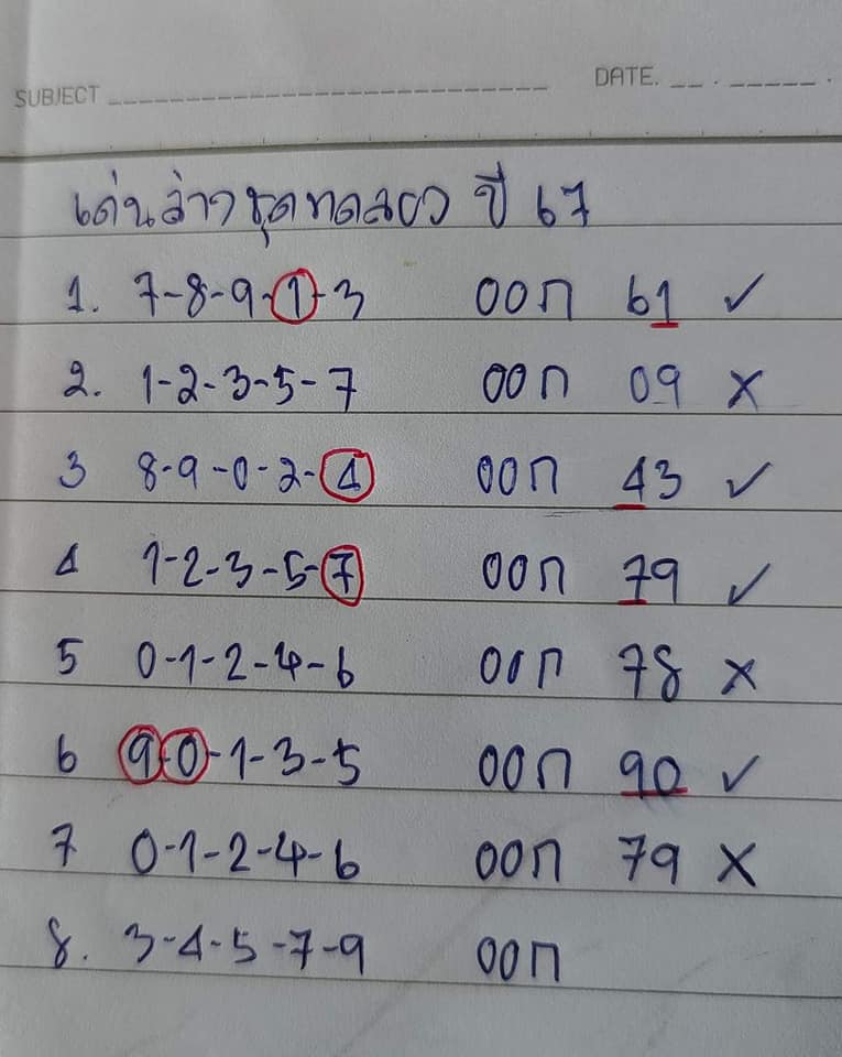 เลขทดลองออก งวด 2 พฤษภาคม 2567
