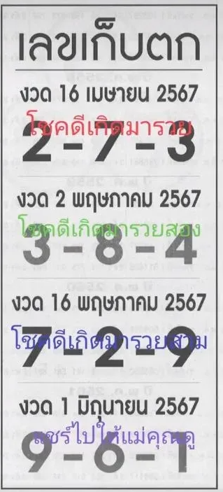 เลขเก็บตก งวด 2 พฤษภาคม 2567