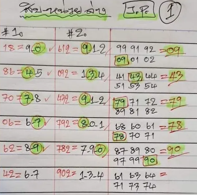 เลขเด็ด JPงวด 16 เมษายน 2567