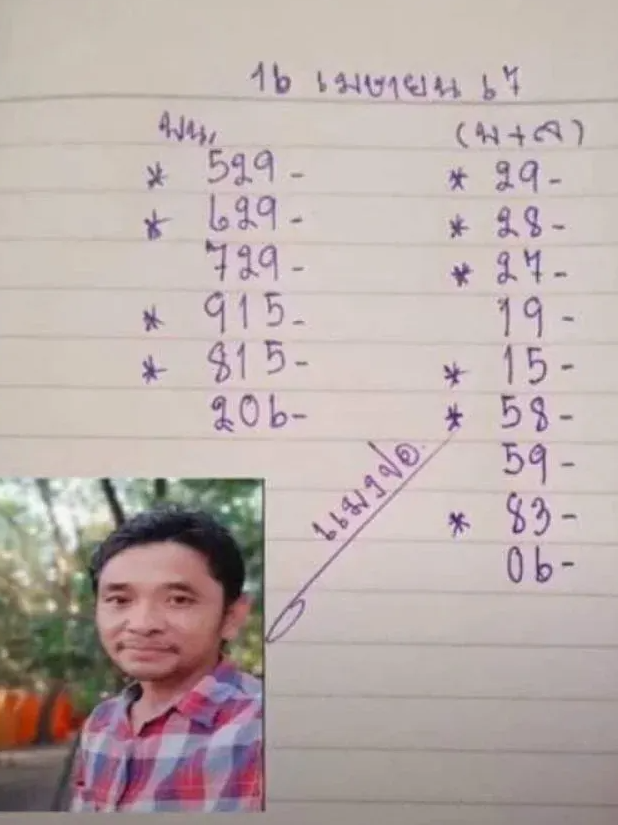 เลขเด็ด อ.แมงปองวด 16 เมษายน 2567