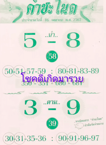 เลขเด็ดคำชะโนดใบเขียวงวด 16 เมษายน 2567