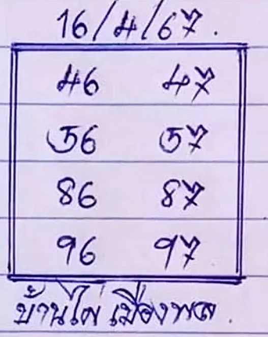 เลขเด็ดบ้านไผ่เมืองพลงวด 16 เมษายน 2567