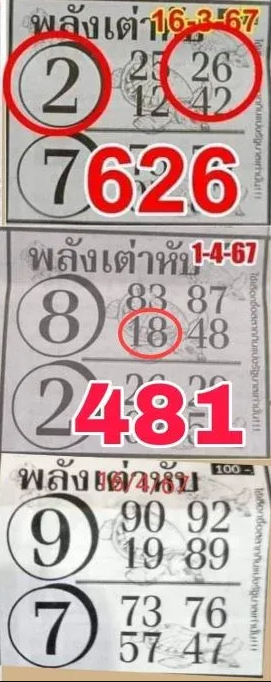 เลขเด็ดพลังเต่าหับ งวด 16 เมษายน 2567