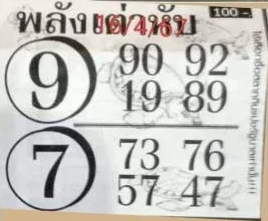 เลขเด็ดพลังเต่าหับงวด 16 เม.ย. 67