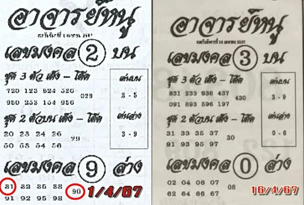 เลขเด็ดอาจารย์หนู งวด 16 เมษายน 2567