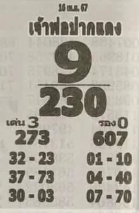 เลขเด็ดเจ้าพ่อปากแดงงวด 16 เมษายน 2567