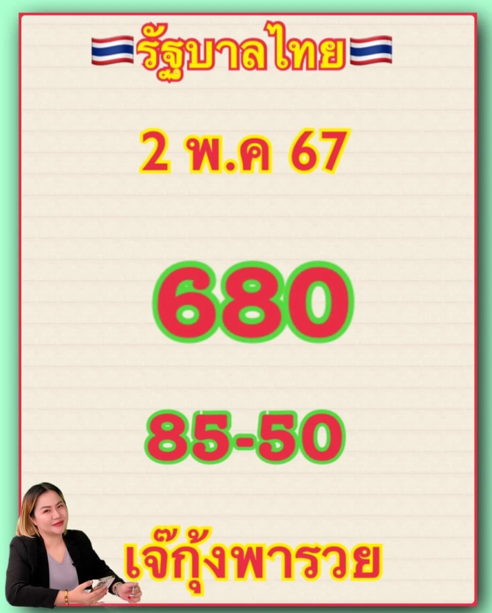 เลขเด็ดเจ๊กุ้งพารวยงวด 2 พฤษภาคม 2567
