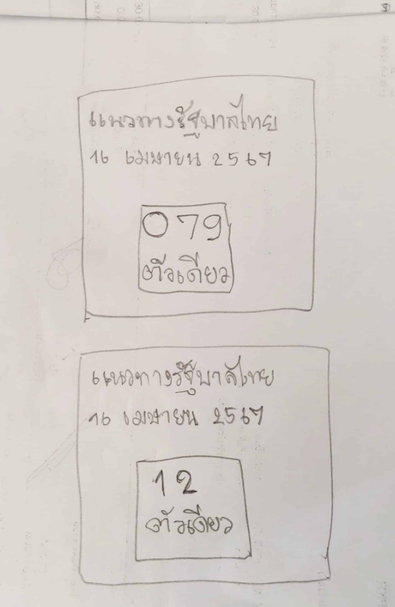 เลขเด็ดเฮียนันงวด 16 เม.ย. 67