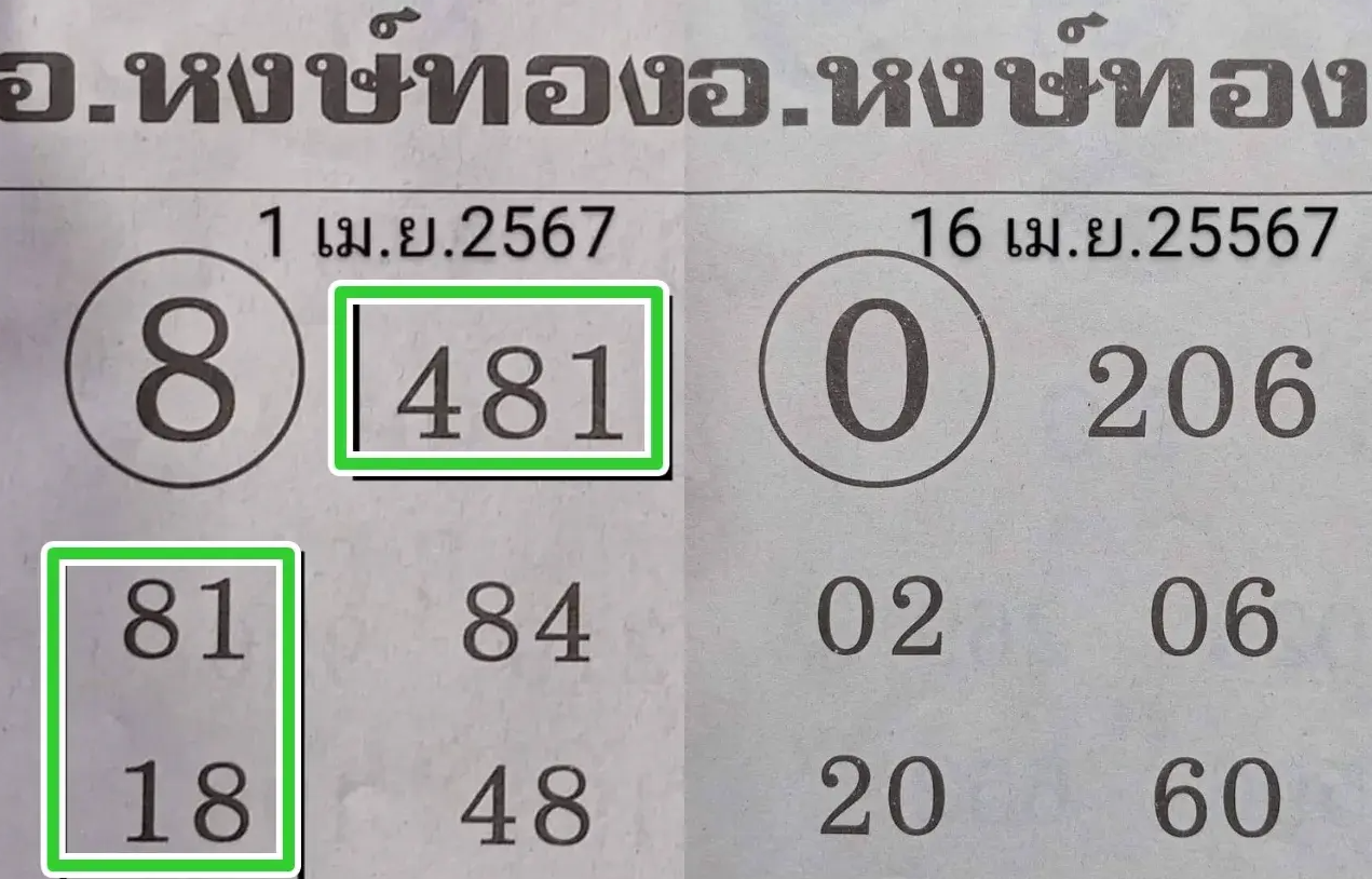 เลขเด็ดแม่นสุด งวด 16 เมษายน 2567