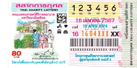 เลขแปลปกสลากงวด 16 เม.ย. 67