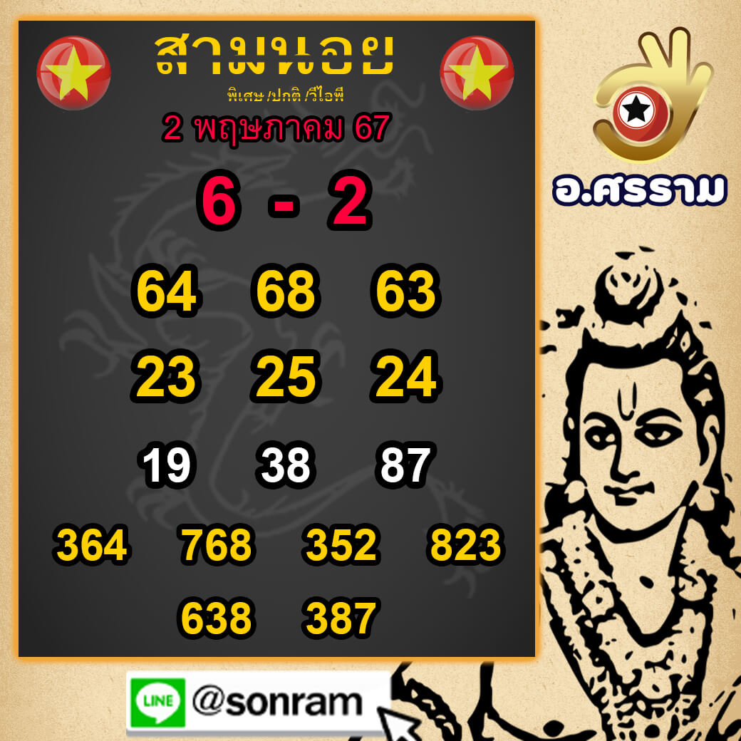 หวยฮานอย 2-5-67 ชุด7