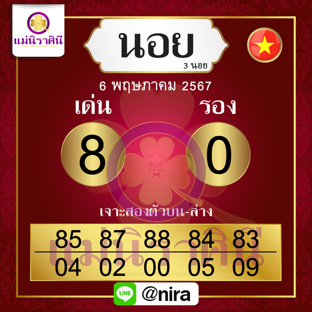 หวยฮานอย 6-5-67 ชุด7