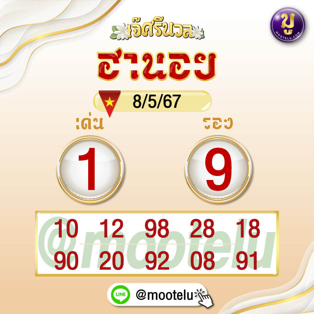 หวยฮานอย 8-5-67 ชุด10