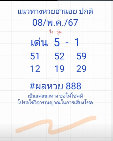 หวยฮานอย 8-5-67 ชุด5