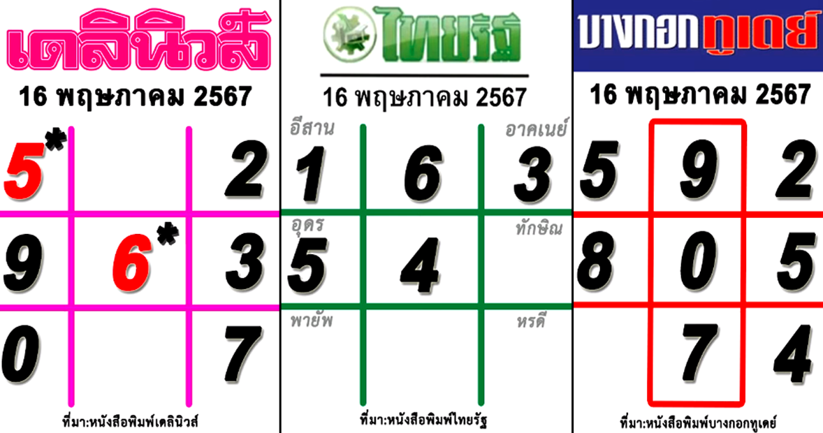 เลขเด็ด 3 สำนักดังงวด 16 พฤษภาคม 2567