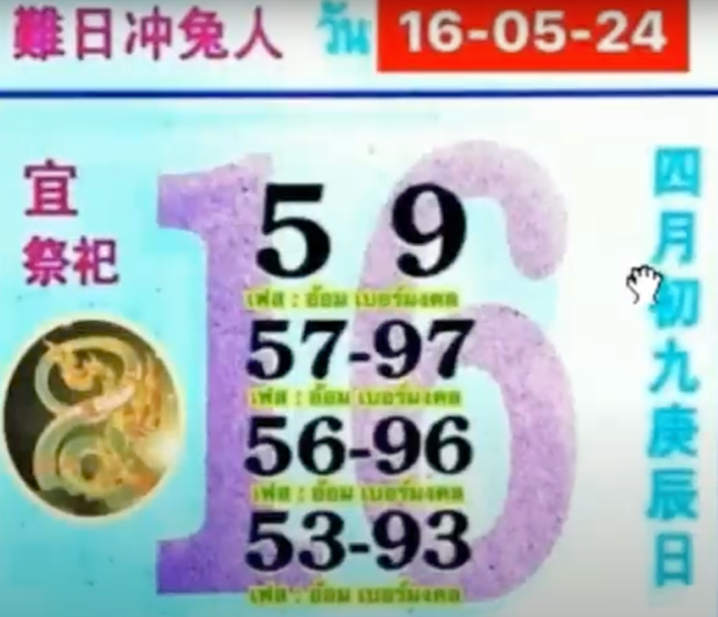 เลขเด็ดปฏิทินจีน งวด 16 พฤษภาคม 2567
