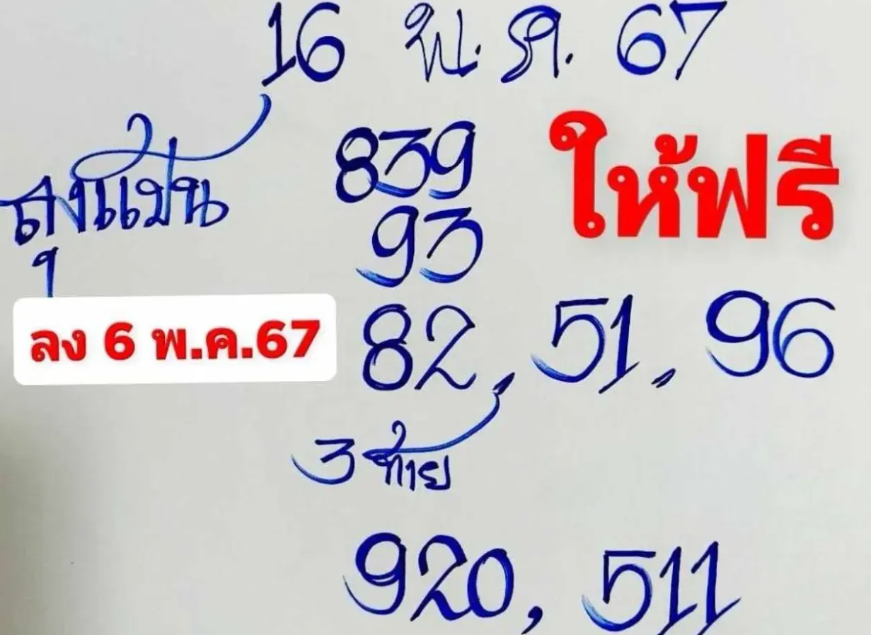 เลขเด็ดลุงแป้น งวด 16 พฤษภาคม 2567