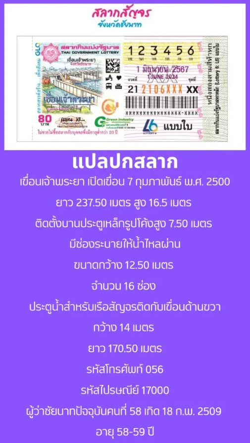 เลขเด็ดสลากสัญจรงวด 1 มิถุนายน 2567
